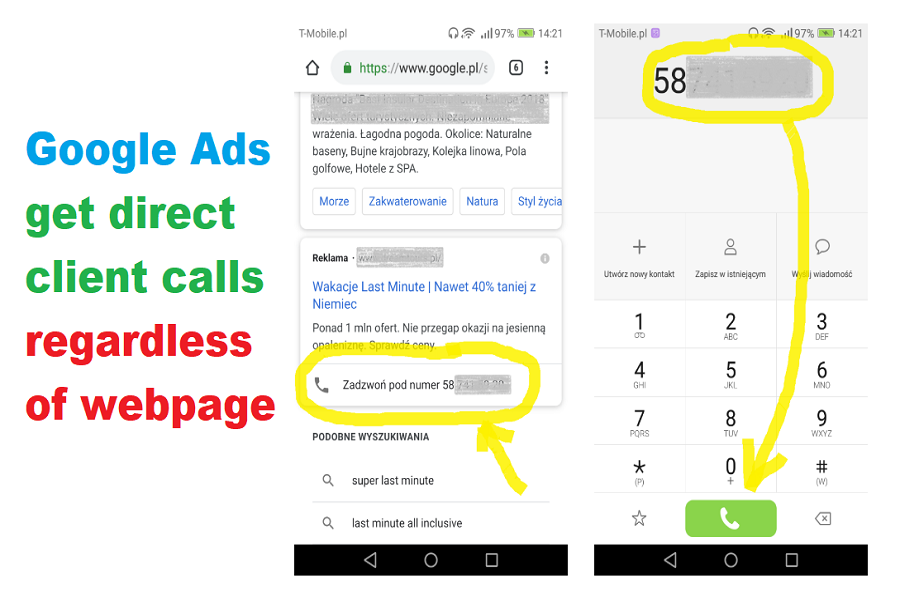 You are currently viewing Google Ads, Call-only ad, is it fine or more doubtful?