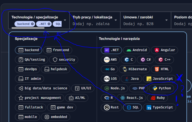 Example from the theprotocol.it https://theprotocol.it/filtry/.net,sql;t/backend;sp